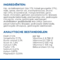 Hill's Canine Puppy - Science Plan - Small Mini - Chicken - ingredientenoverzicht