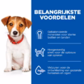Hill's Canine Puppy - Science Plan - Small Mini - Lamb - productinformatie