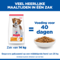 Hill’s Canine Adult Light – Sp – Medium – Chicken – 12 Kg