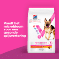 Hill’s Canine Adult – Ve Mb Digestion – Large Breed – Chicken – 14 Kg