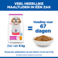 Hill’s Canine Mature Adult – Sp – Small & Mini – Chicken – 1,5 Kg
