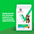 Hill's Canine Puppy - Ve Mb - Small & Mini - Chicken - 2 Kg