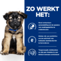 Hill's i/d Canine Digestive Care Chicken Puppy – 1,5 kg