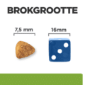 Hill's Canine - Metabolic Mobility - Mini - Chicken - productafbeelding detail 5